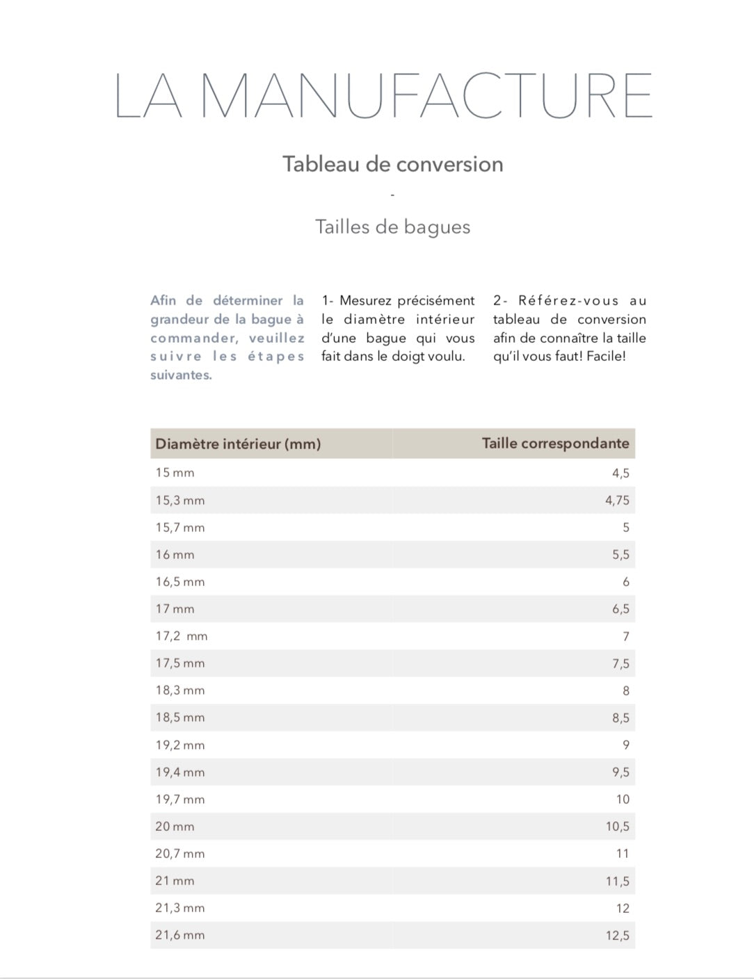 Tableau de best sale conversion bague